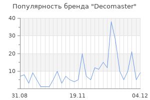 Популярность бренда decomaster