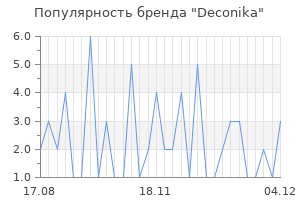 Популярность бренда Deconika