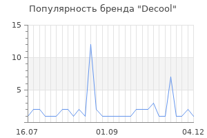 Популярность бренда decool