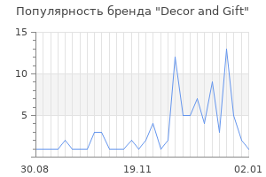 Популярность бренда decor and gift