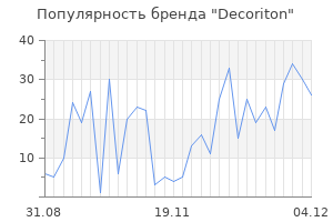 Популярность бренда decoriton