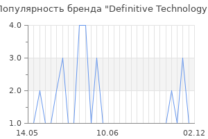 Популярность бренда definitive technology