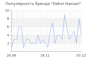 Популярность бренда Dekor Hassan