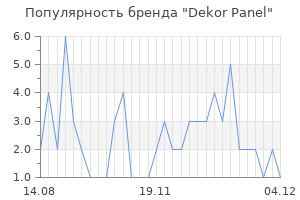 Популярность бренда dekor panel