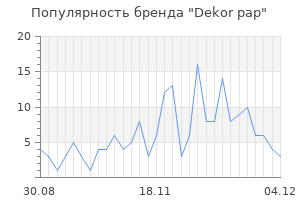 Популярность бренда dekor pap