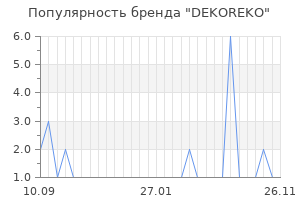 Популярность бренда dekoreko