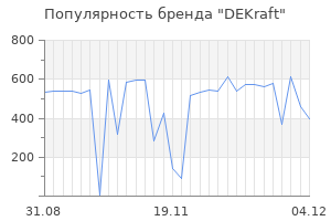 Популярность бренда dekraft