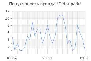 Популярность бренда delta park
