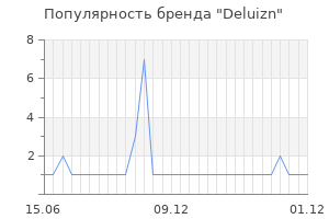 Популярность бренда Deluizn