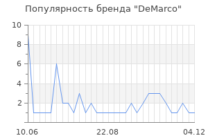 Популярность бренда demarco
