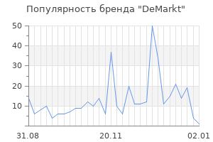 Популярность бренда demarkt