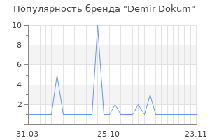 Популярность бренда demir dokum