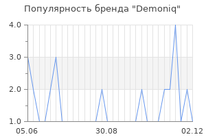 Популярность бренда demoniq