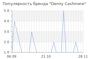 Популярность бренда denny cashmere