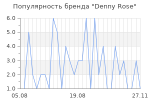 Популярность бренда denny rose