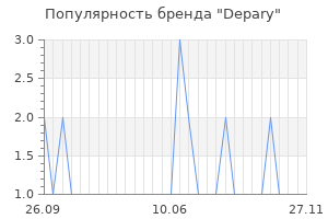 Популярность бренда depary