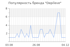 Популярность бренда depileve