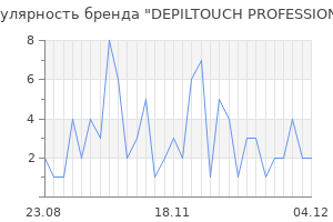 Популярность бренда depiltouch professional