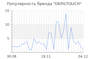 Популярность бренда depiltouch