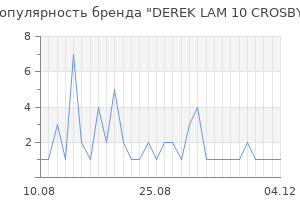 Популярность бренда derek lam 10 crosby