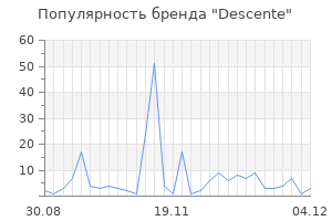 Популярность бренда descente