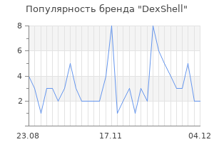 Популярность бренда dexshell