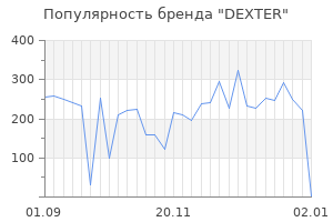 Популярность бренда dexter
