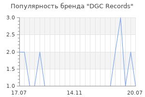 Популярность бренда DGC Records