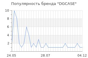 Популярность бренда dgcase