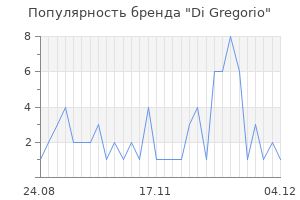 Популярность бренда di gregorio