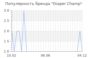 Популярность бренда diaper champ