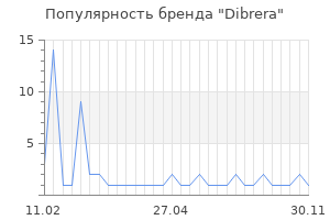 Популярность бренда dibrera