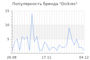 Популярность бренда dickies