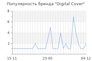 Популярность бренда Digital Cover