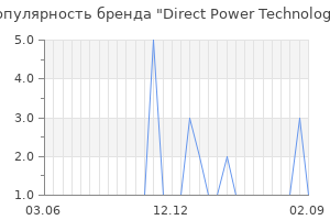 Популярность бренда Direct Power Technology