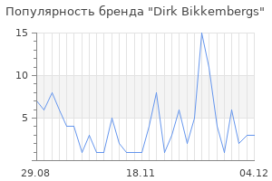 Популярность бренда dirk bikkembergs