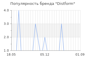 Популярность бренда Distform