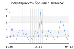 Популярность бренда divan24