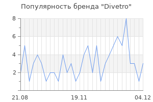 Популярность бренда divetro