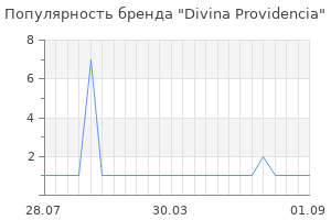 Популярность бренда divina providencia