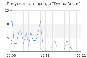 Популярность бренда divino decor