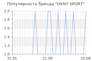 Популярность бренда dkny sport