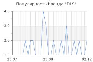 Популярность бренда dls