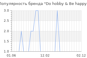 Популярность бренда Do hobby & Be happy