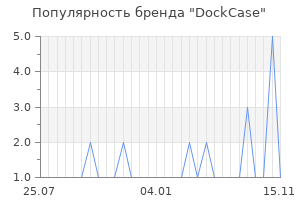 Популярность бренда dockcase