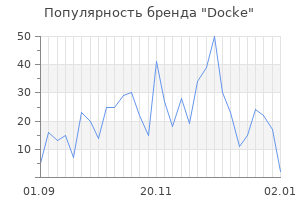 Популярность бренда docke