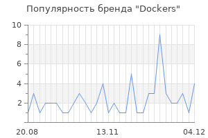 Популярность бренда dockers