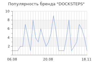 Популярность бренда docksteps