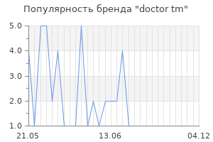 Популярность бренда doctor tm