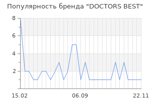 Популярность бренда DOCTORS BEST